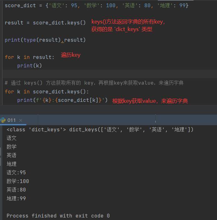 图片[2]-Python字典之遍历字典的方式详解-尤尤'blog